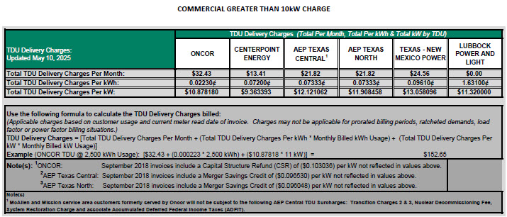 BUS TDU Charges